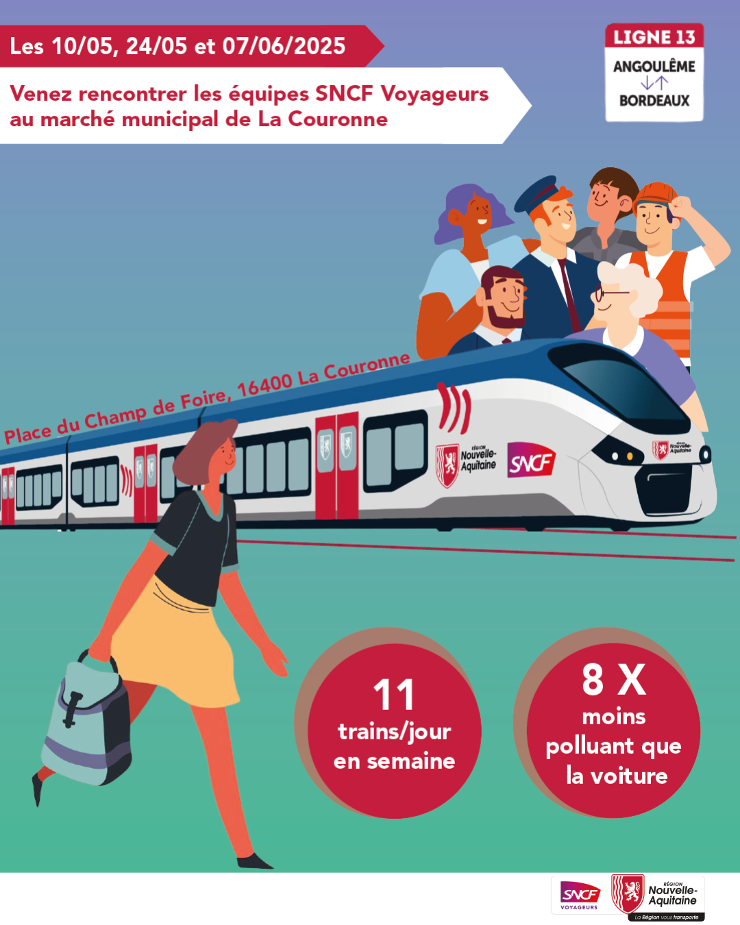 Affiche stand de SNCF Voyageurs sur la marché de La Couronne