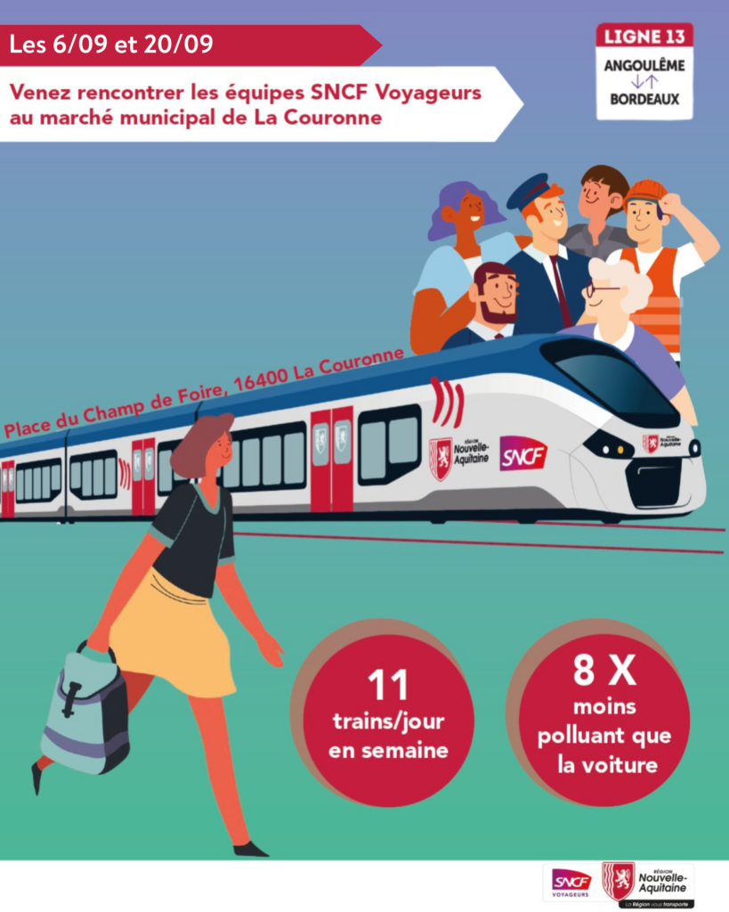 Affiche stand de SNCF Voyageurs sur la marché de La Couronne - Septembre