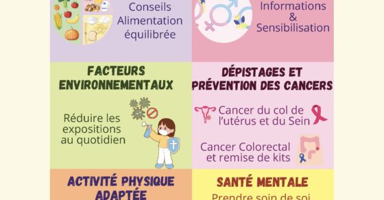 Affiche Les rendez-vous santé - 2026