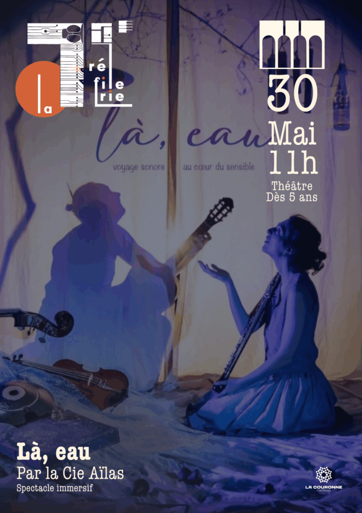 Affiche de Là, eau